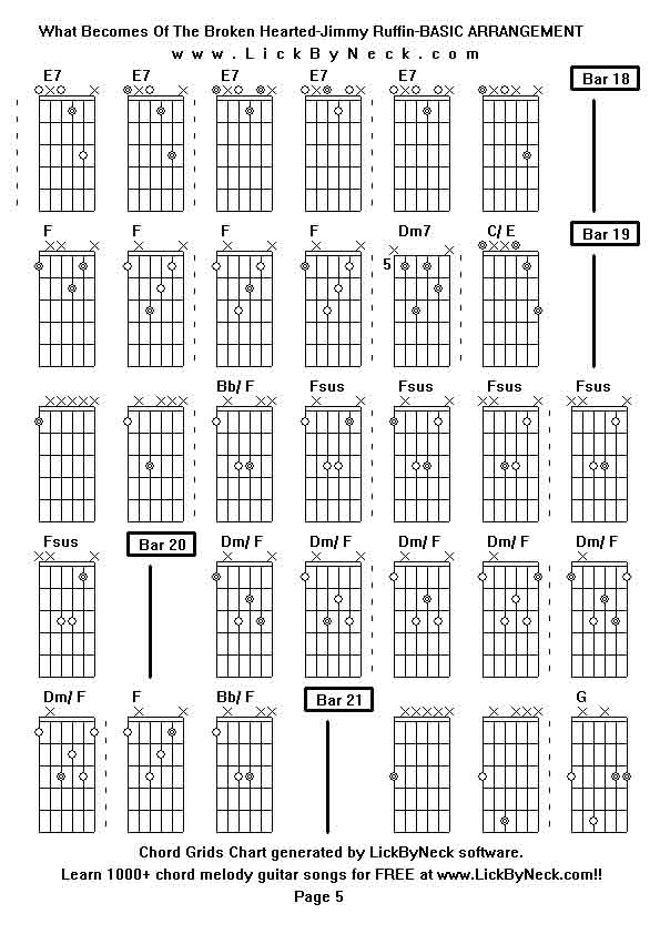 Chord Grids Chart of chord melody fingerstyle guitar song-What Becomes Of The Broken Hearted-Jimmy Ruffin-BASIC ARRANGEMENT,generated by LickByNeck software.